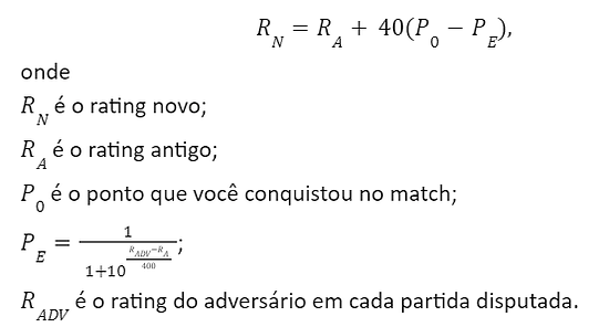 Cálculo de Rating  Federação Mato-Grossense de Xadrez