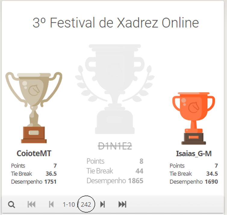 VIVAgames continua com Campeonato de Xadrez on-line - Prefeitura