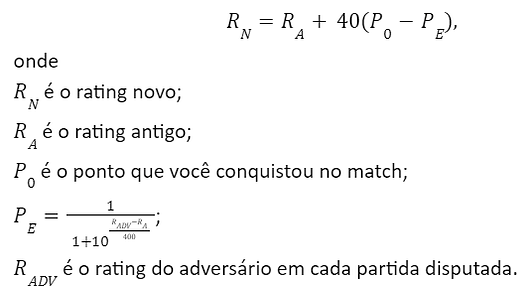 Rating – Parte II - Xadrez Total